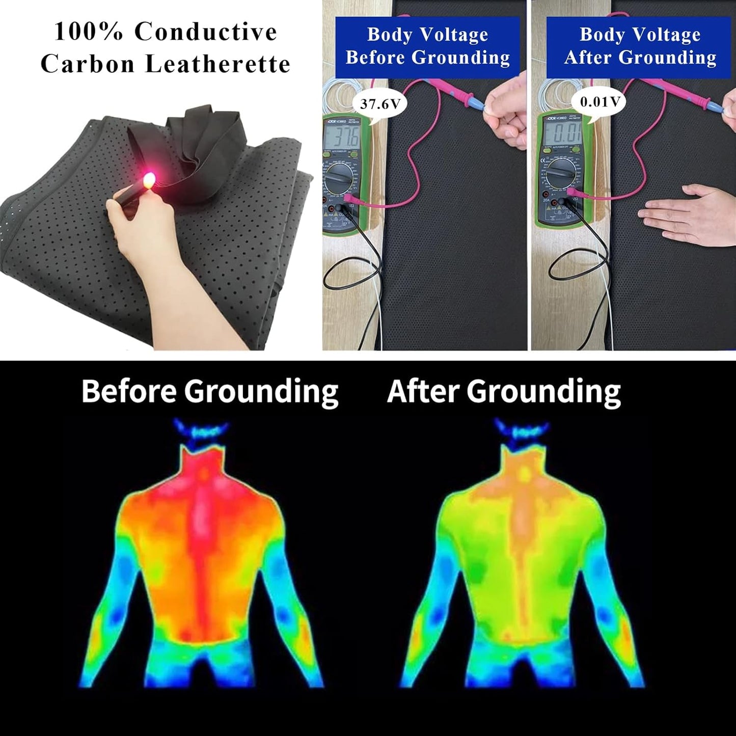 Dr. Grounding™ Sleeping Earthing Mat